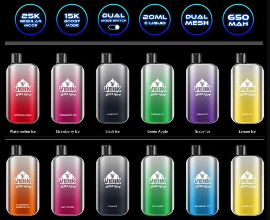 VEIIK Space Mist 25000 Puffs Disposable Vape in Dubai - Image 2