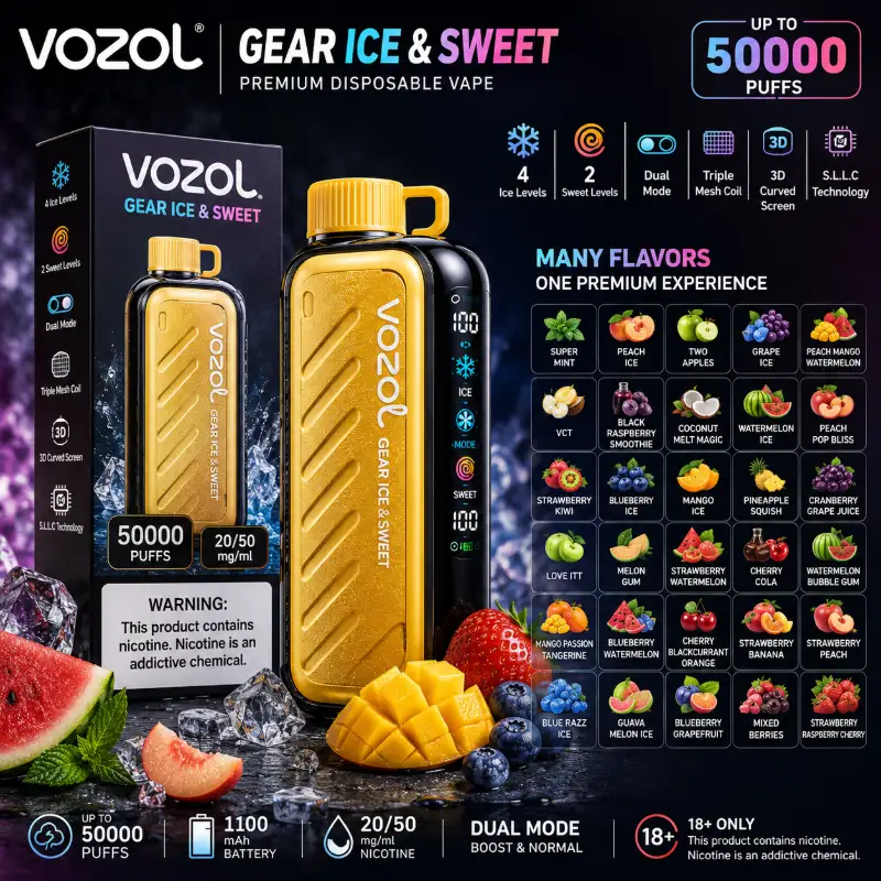 AnyToolz_compressed_1000842295 VOZOL GEAR ICE & SWEET 50000 Puffs Disposable Vape - Image 1